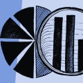 Identifying Direct Competitors for Business Ideas