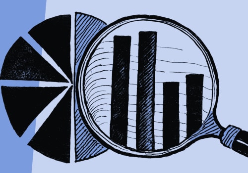 Identifying Direct Competitors for Business Ideas